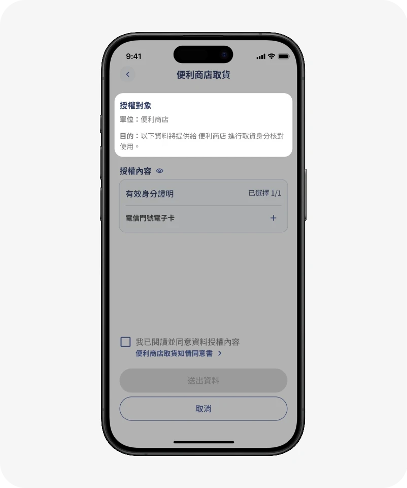 了解驗證對象跟授權的目的!