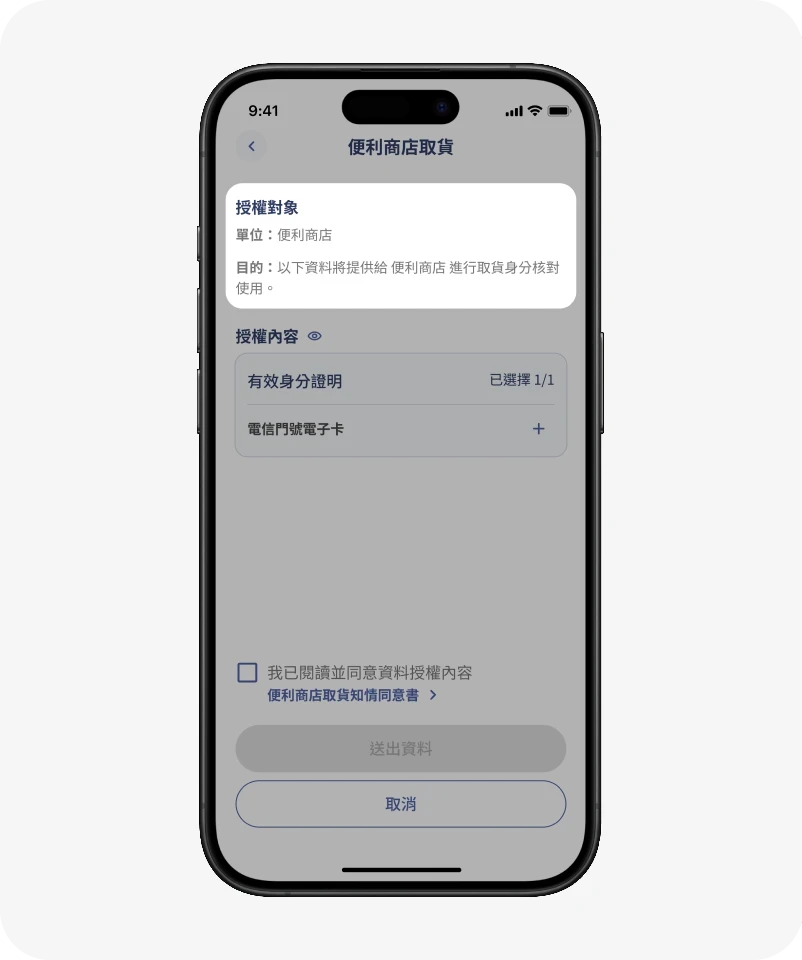 了解驗證對象跟授權的目的!